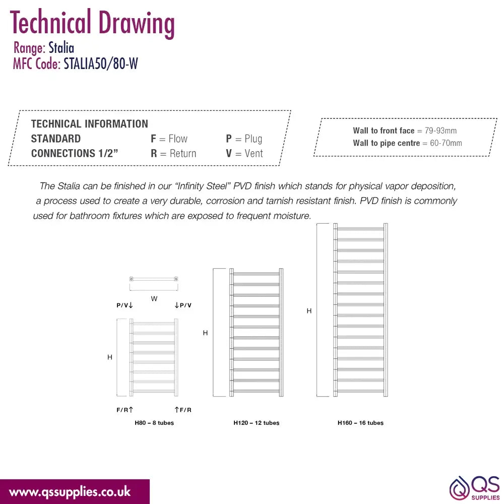 Novo DK Heating 500mm Wide Mild Steel Towel Rail