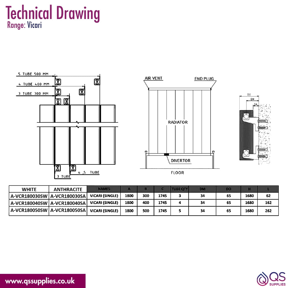 Reina Vicari 1800mm High Single Vertical Aluminium Radiator