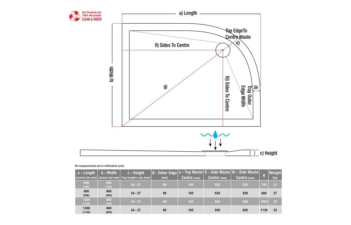 25mm Anti-Slip Ultra-Slim 1200mm x 800mm Offset Quadrant Tray & Waste