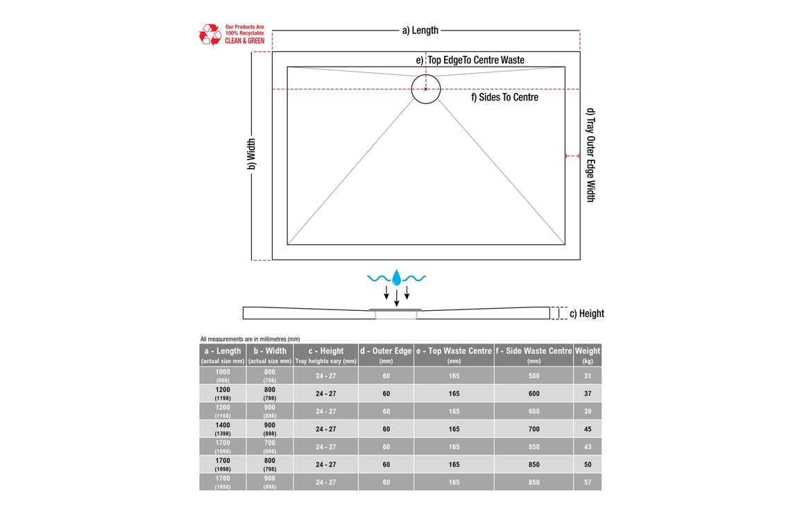 25mm Anti-Slip Ultra-Slim Rectangular Tray & Waste