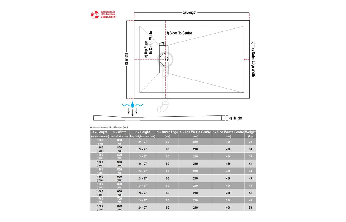 25mm Linear Slim Tray & Waste