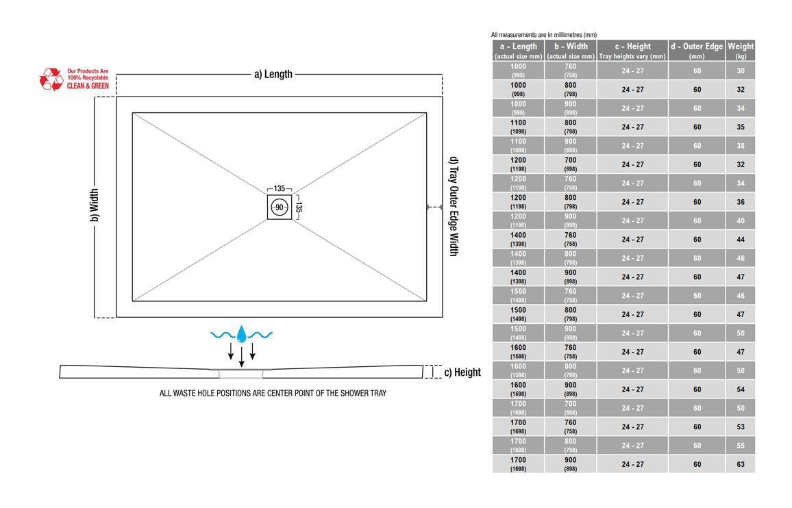 25mm Ultra-Slim Rectangular Tray & Waste