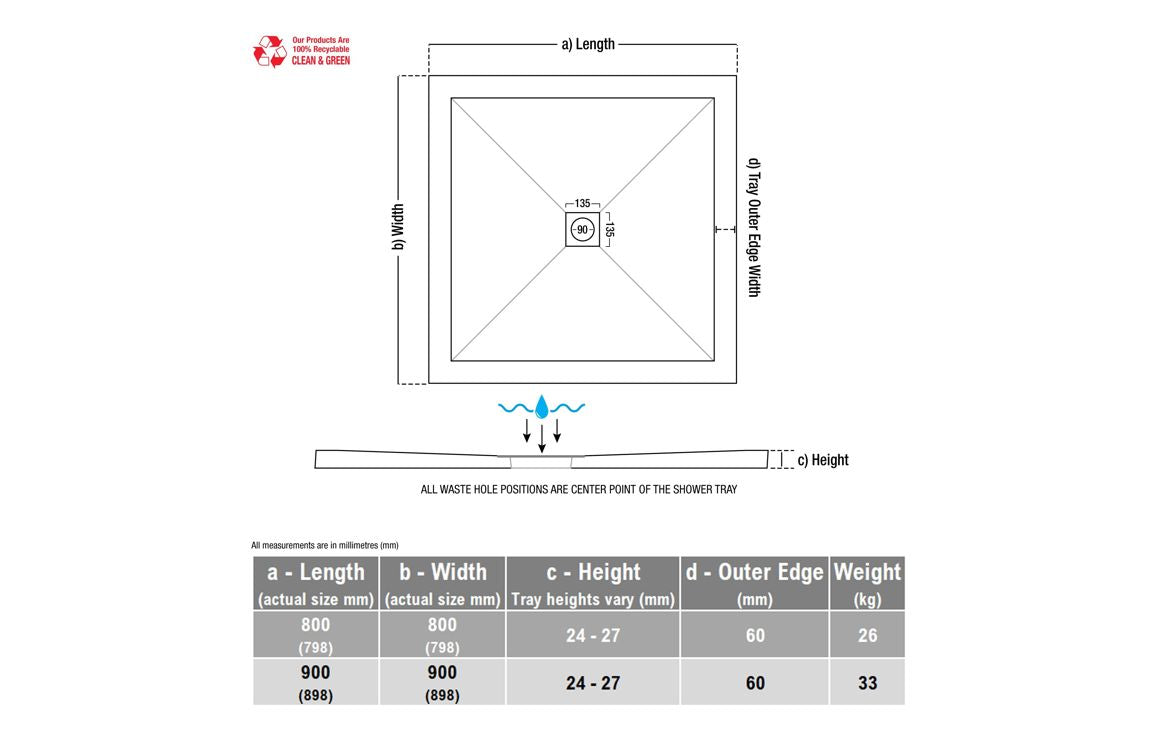 25mm Ultra-Slim Square Tray & Waste