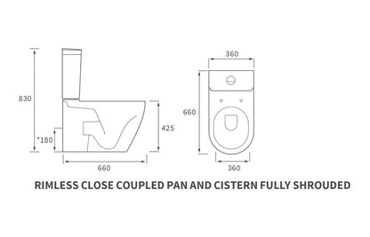 Cilantro Rimless Close Coupled Fully Shrouded WC & Soft Close Seat