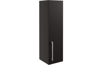 Alba Wall Unit - Matt Graphite Grey