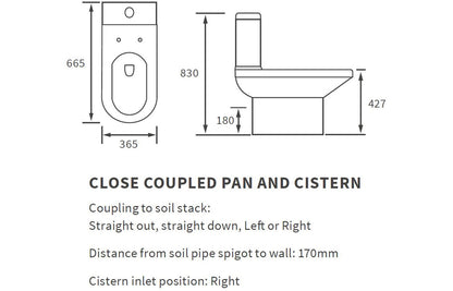 Vista 550mm Vanity & C/C Toilet Pack