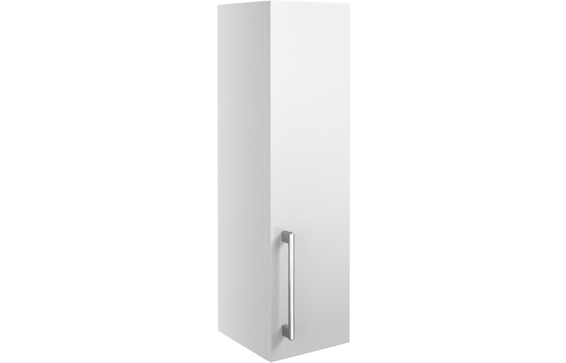 Alba Wall Unit - White Gloss