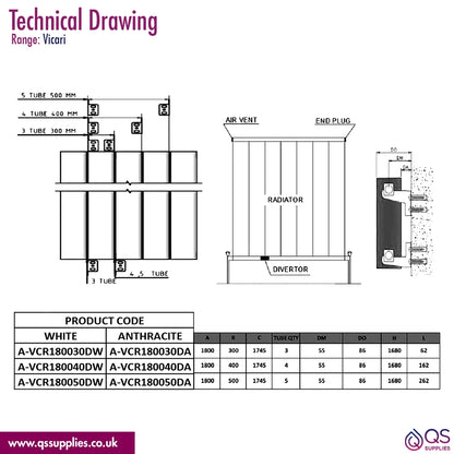 Reina Vicari 1800mm High Double Vertical Aluminium Radiator