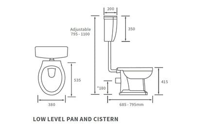 Sherbourne Low Level WC & Soft Close Seat